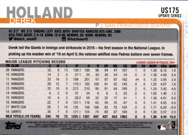 2019 Topps On Demand Mini Blue Pick Your Card US1-US300 #/10 - Picture 38 of 76