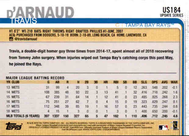 2019 Topps On Demand Mini Blue Pick Your Card US1-US300 #/10 - Picture 40 of 76