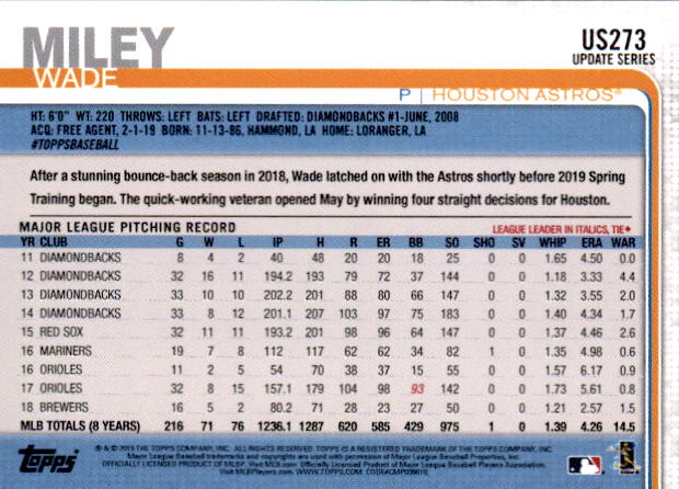 2019 Topps On Demand Mini Blue Pick Your Card US1-US300 #/10 - Picture 68 of 76