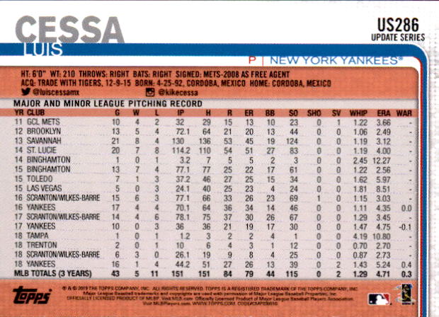 2019 Topps On Demand Mini Blue Pick Your Card US1-US300 #/10 - Picture 70 of 76